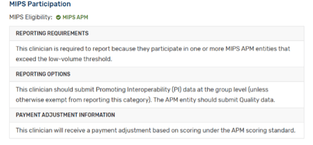 MIPS 2021 Requirements